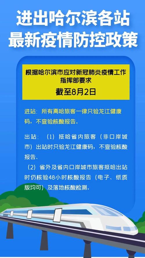 哈尔滨检测疫情?哈尔滨核酸检测最新消息?-第7张图片-柯迪百科 哈尔滨检测疫情?哈尔滨核酸检测最新消息?-第7张图片-柯迪百科