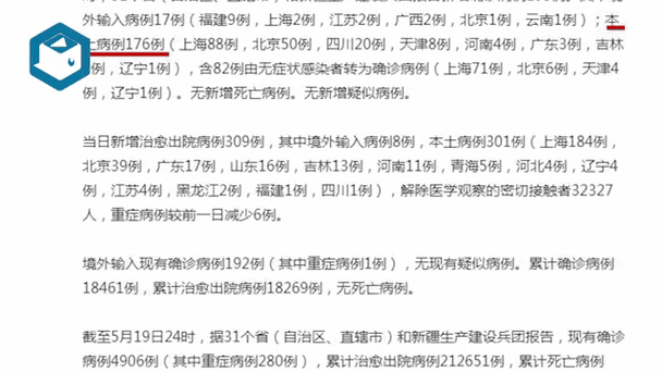 闪蒙古疫情新疫情,蒙古疫情最新消息肺炎疫情-第5张图片-柯迪百科 闪蒙古疫情新疫情,蒙古疫情最新消息肺炎疫情-第5张图片-柯迪百科