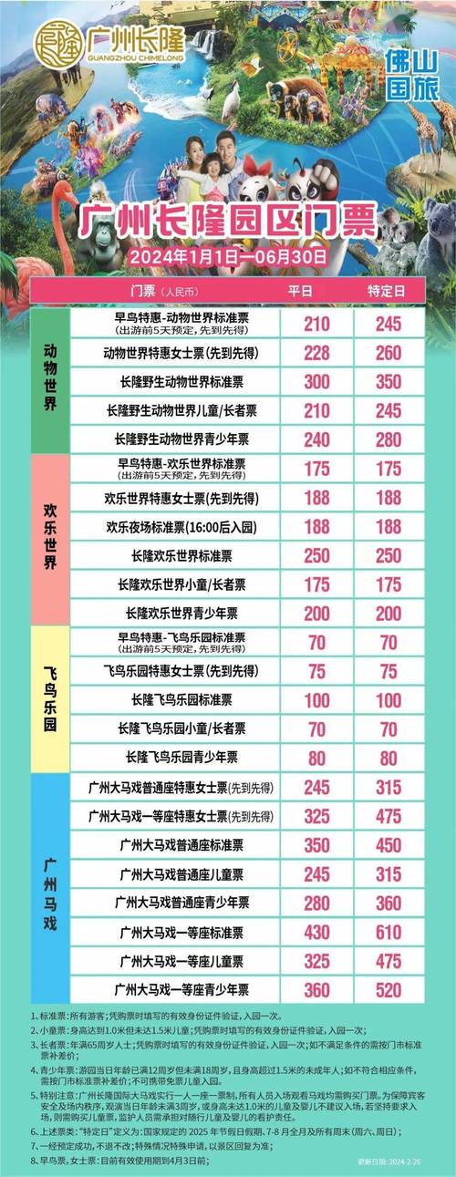 长隆大马戏,长隆大马戏值得去看吗-第2张图片-柯迪百科 长隆大马戏,长隆大马戏值得去看吗-第2张图片-柯迪百科