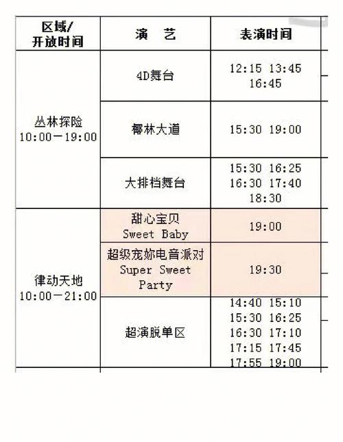 长隆大马戏,长隆大马戏值得去看吗-第7张图片-柯迪百科 长隆大马戏,长隆大马戏值得去看吗-第7张图片-柯迪百科