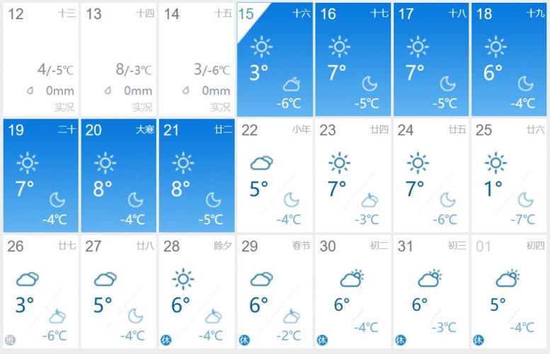 廊坊明天天气有雨吗,廊坊明天的天气预报有风吗?-第3张图片-柯迪百科 廊坊明天天气有雨吗,廊坊明天的天气预报有风吗?-第3张图片-柯迪百科