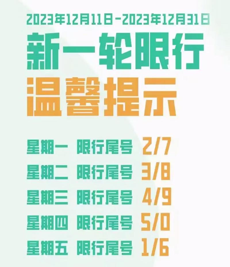 涿州限号时间段几点到几点,涿州限号路段和时间段-第6张图片-柯迪百科 涿州限号时间段几点到几点,涿州限号路段和时间段-第6张图片-柯迪百科