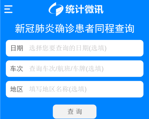肺炎疫情实时疫情?肺炎疫情最新数据?-第3张图片-柯迪百科 肺炎疫情实时疫情?肺炎疫情最新数据?-第3张图片-柯迪百科