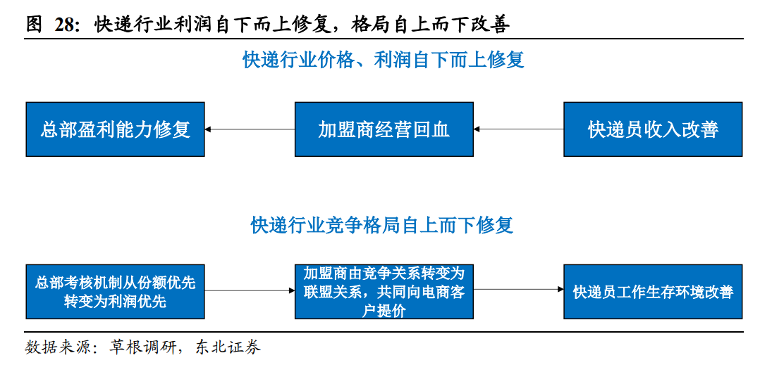 吉林省最新疫情?吉林省最新疫情??-第6张图片-柯迪百科 吉林省最新疫情?吉林省最新疫情??-第6张图片-柯迪百科