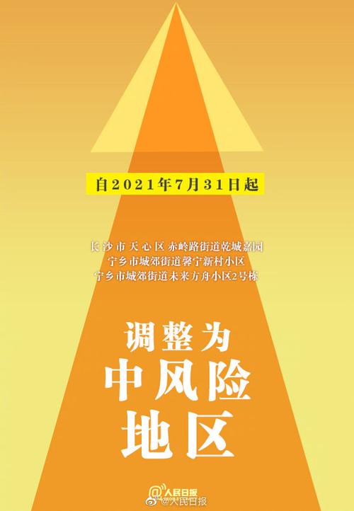 长沙疫情风险等级?长沙疫情风险等级地区名单?-第2张图片-柯迪百科 长沙疫情风险等级?长沙疫情风险等级地区名单?-第2张图片-柯迪百科