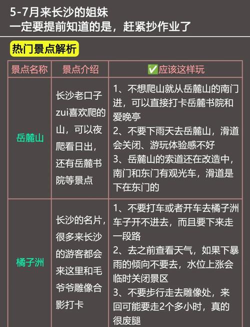长沙疫情风险等级?长沙疫情风险等级地区名单?-第4张图片-柯迪百科 长沙疫情风险等级?长沙疫情风险等级地区名单?-第4张图片-柯迪百科