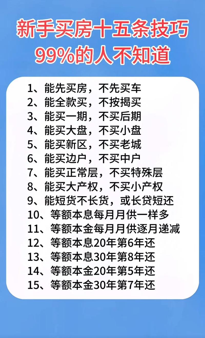 疫情前买房和疫情后买房?疫情前买房后跌价了怎么办?-第4张图片-柯迪百科 疫情前买房和疫情后买房?疫情前买房后跌价了怎么办?-第4张图片-柯迪百科