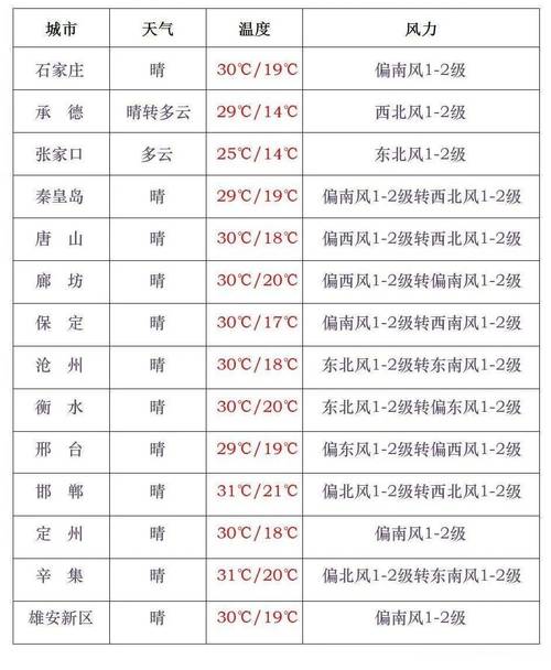 宁德古田平湖天气,古田县平湖?-第1张图片-柯迪百科 宁德古田平湖天气,古田县平湖?-第1张图片-柯迪百科