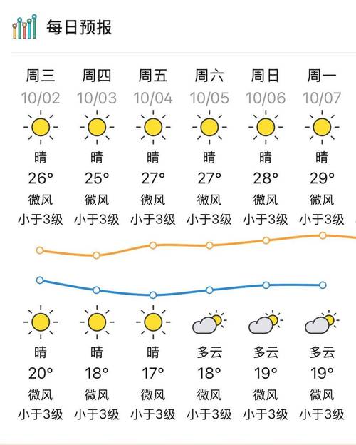 宁德古田平湖天气,古田县平湖?-第2张图片-柯迪百科 宁德古田平湖天气,古田县平湖?-第2张图片-柯迪百科