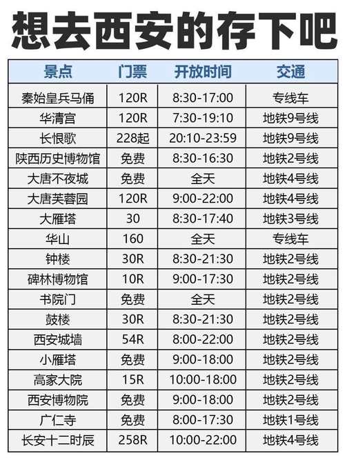 大唐不夜城门票,大唐不夜城门票多少钱-第2张图片-柯迪百科 大唐不夜城门票,大唐不夜城门票多少钱-第2张图片-柯迪百科