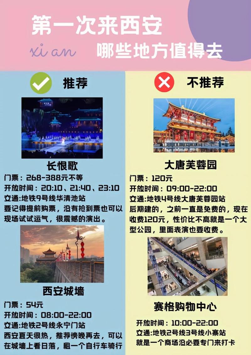 大唐不夜城门票,大唐不夜城门票多少钱-第4张图片-柯迪百科 大唐不夜城门票,大唐不夜城门票多少钱-第4张图片-柯迪百科