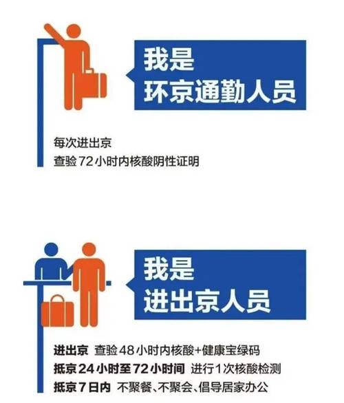 北京疫情大兴最新疫情,北京大兴疫情最新进展?-第2张图片-柯迪百科 北京疫情大兴最新疫情,北京大兴疫情最新进展?-第2张图片-柯迪百科