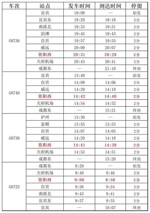 北京到盘锦动车高铁时刻表,北京到盘锦动车高铁时刻表查询结果?-第2张图片-柯迪百科 北京到盘锦动车高铁时刻表,北京到盘锦动车高铁时刻表查询结果?-第2张图片-柯迪百科