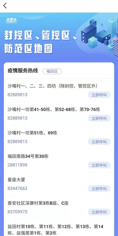深圳疫情怎么样,深圳疫情怎么样啊?-第4张图片-柯迪百科 深圳疫情怎么样,深圳疫情怎么样啊?-第4张图片-柯迪百科