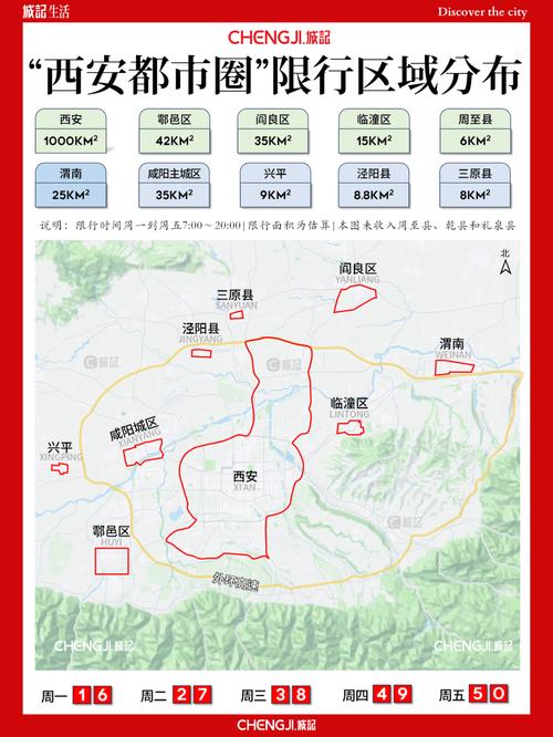西安限行尾号,明日西安限行尾号?-第4张图片-柯迪百科 西安限行尾号,明日西安限行尾号?-第4张图片-柯迪百科