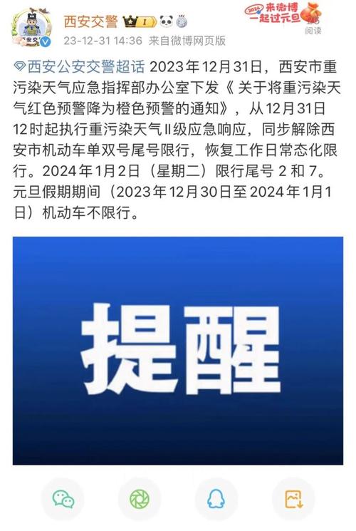 西安限行尾号,明日西安限行尾号?-第7张图片-柯迪百科 西安限行尾号,明日西安限行尾号?-第7张图片-柯迪百科