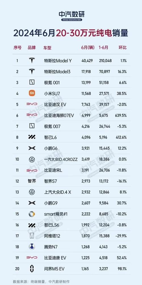 特斯拉享受疫情,特斯拉疫情影响-第6张图片-柯迪百科 特斯拉享受疫情,特斯拉疫情影响-第6张图片-柯迪百科