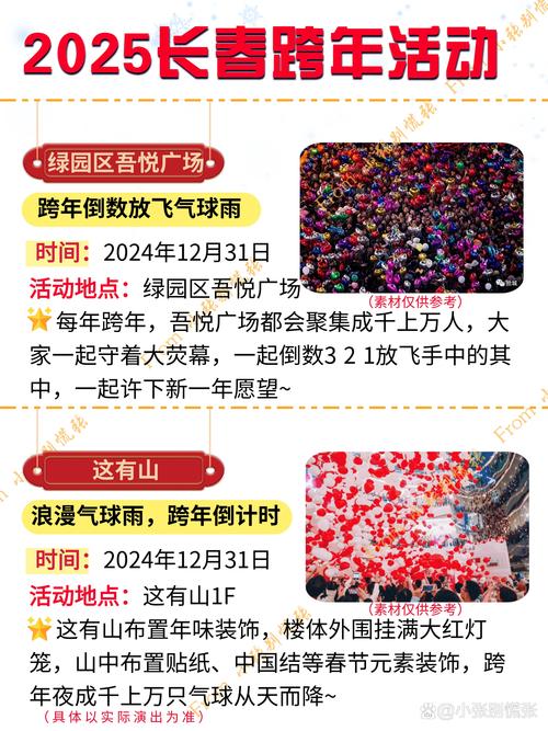 长春疫情哈尔滨,长春疫情严重还是哈尔滨疫情严重?-第3张图片-柯迪百科 长春疫情哈尔滨,长春疫情严重还是哈尔滨疫情严重?-第3张图片-柯迪百科
