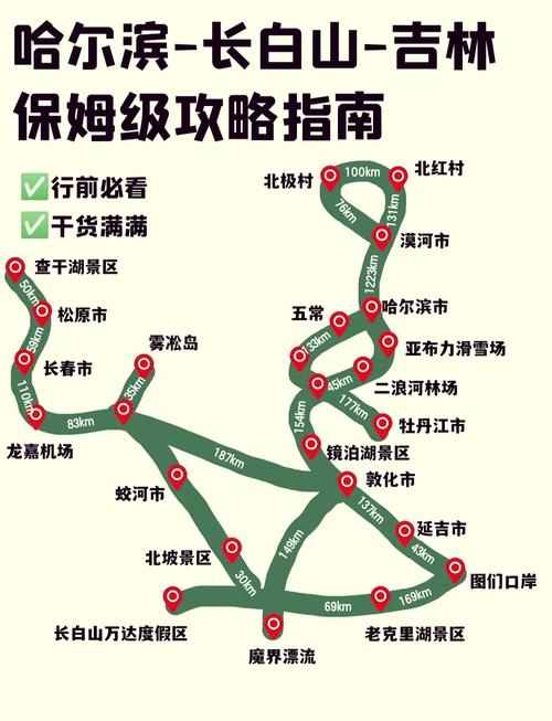 长春疫情哈尔滨,长春疫情严重还是哈尔滨疫情严重?-第6张图片-柯迪百科 长春疫情哈尔滨,长春疫情严重还是哈尔滨疫情严重?-第6张图片-柯迪百科