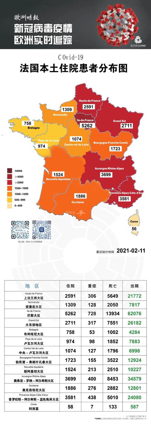 西班牙疫情最新疫情播报,西班牙疫情最新疫情播报视频?-第6张图片-柯迪百科 西班牙疫情最新疫情播报,西班牙疫情最新疫情播报视频?-第6张图片-柯迪百科