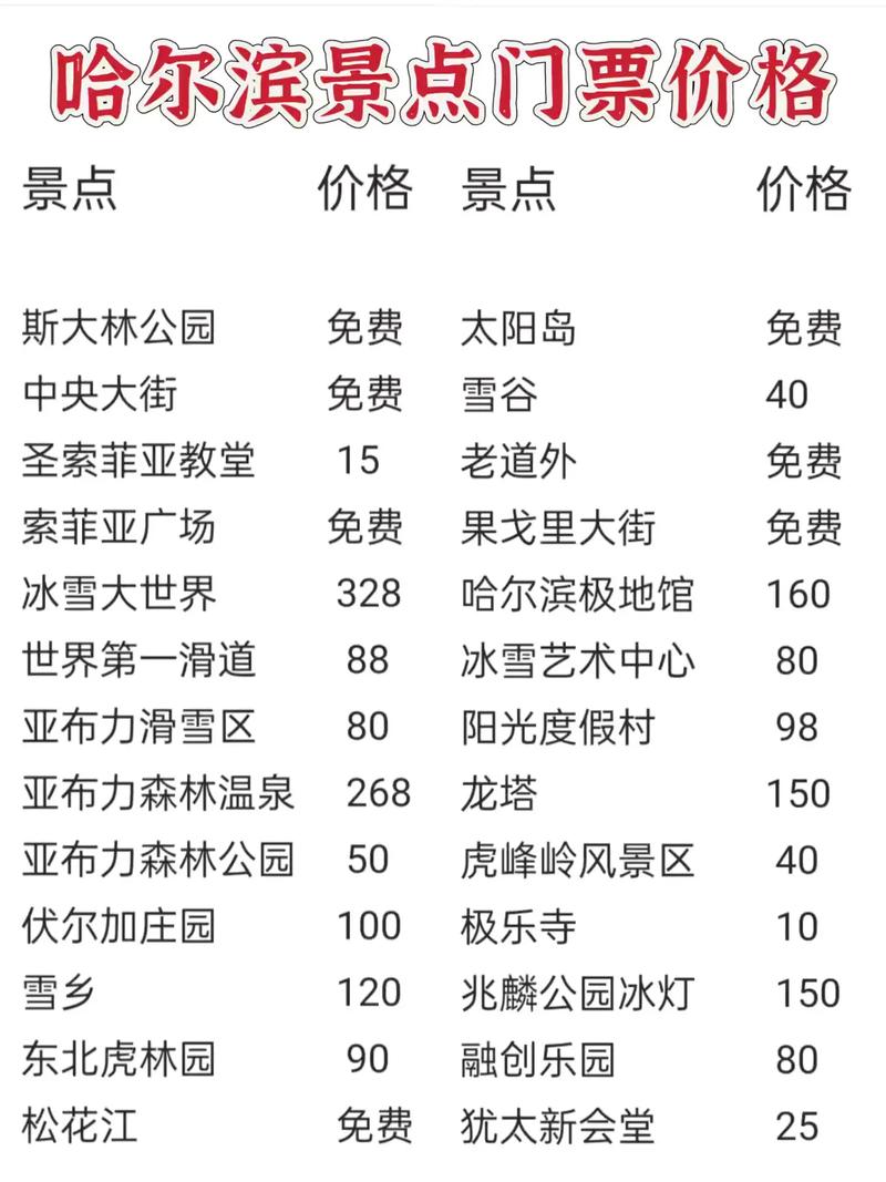 哈尔滨游乐园，哈尔滨游乐园哪儿比较好玩-第4张图片-柯迪百科