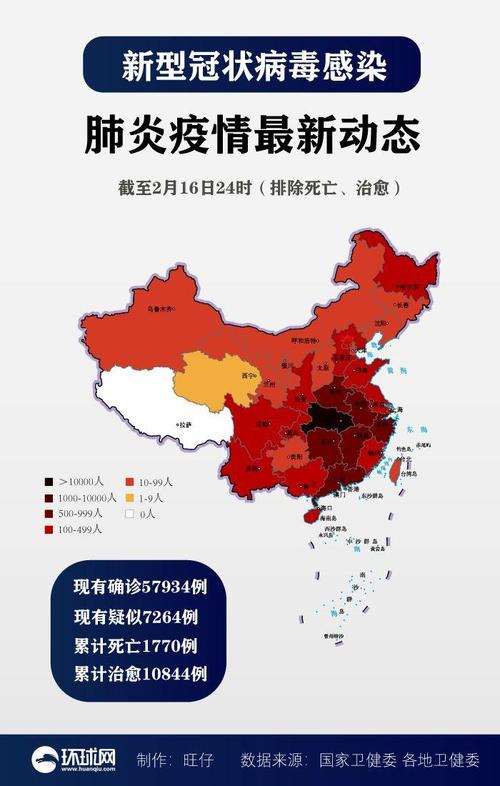 今天疫情全国疫情情况,今天疫情最新消息全国确诊人数 新闻?-第5张图片-柯迪百科 今天疫情全国疫情情况,今天疫情最新消息全国确诊人数 新闻?-第5张图片-柯迪百科