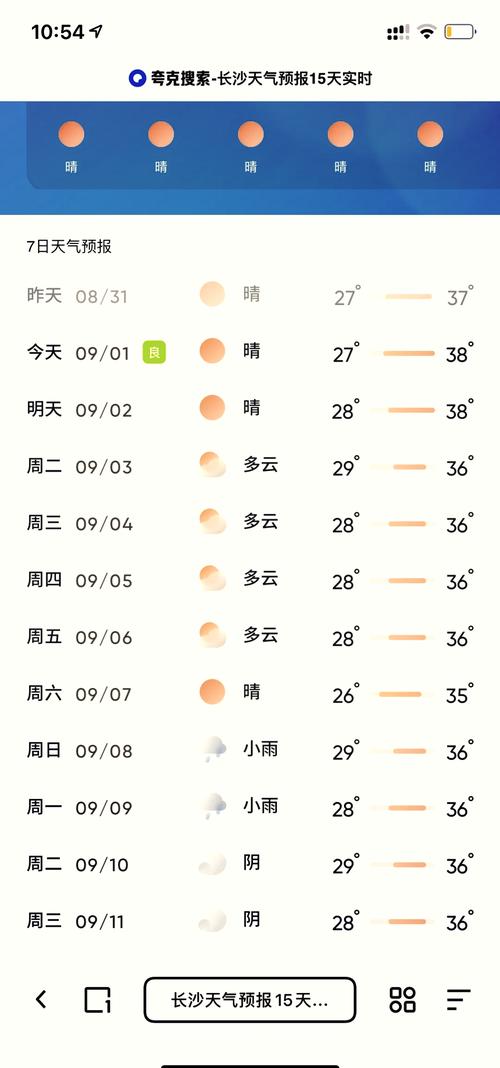 暖心天气预报准不准,如何修改微信群名称备注-第4张图片-柯迪百科 暖心天气预报准不准,如何修改微信群名称备注-第4张图片-柯迪百科
