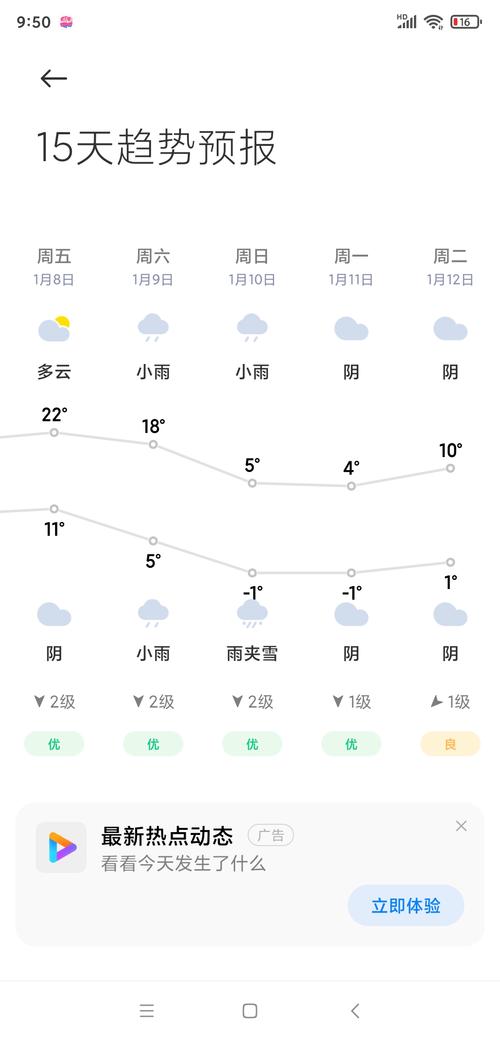 泌阳天气预报明天,泌阳天气预报30天-第5张图片-柯迪百科 泌阳天气预报明天,泌阳天气预报30天-第5张图片-柯迪百科