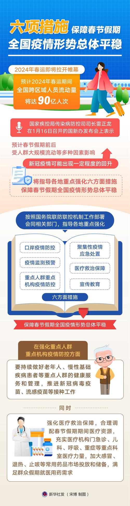 苏格兰疫情数据,苏格兰疫情实时更新知乎?-第2张图片-柯迪百科 苏格兰疫情数据,苏格兰疫情实时更新知乎?-第2张图片-柯迪百科