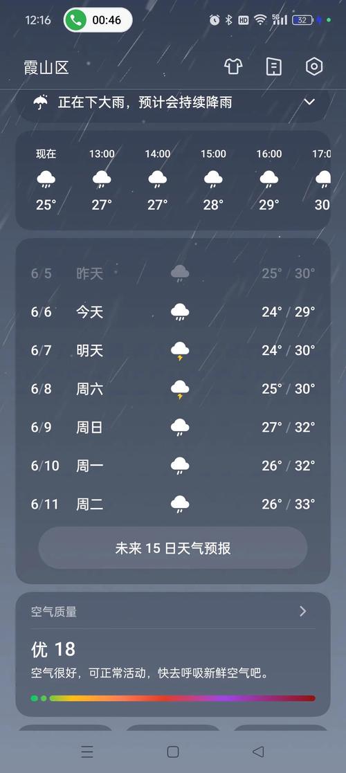 江门江海天气预报，江门江海天气预报15天？