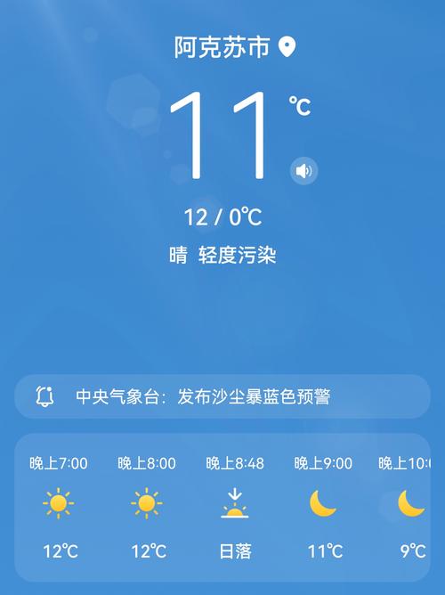 江门江海天气预报,江门江海天气预报15天?-第7张图片-柯迪百科 江门江海天气预报,江门江海天气预报15天?-第7张图片-柯迪百科