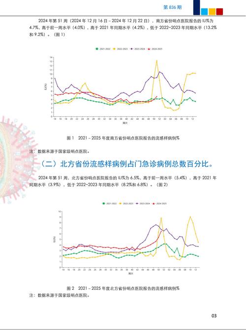 疫情区和疫情国,疫情国士?-第6张图片-柯迪百科 疫情区和疫情国,疫情国士?-第6张图片-柯迪百科