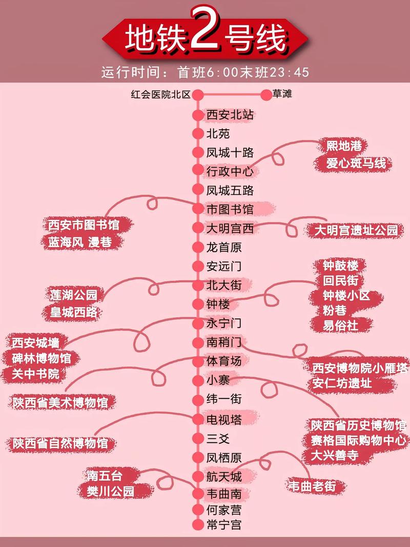 西安地铁线路图,西安地铁线路图规划图-第4张图片-柯迪百科 西安地铁线路图,西安地铁线路图规划图-第4张图片-柯迪百科