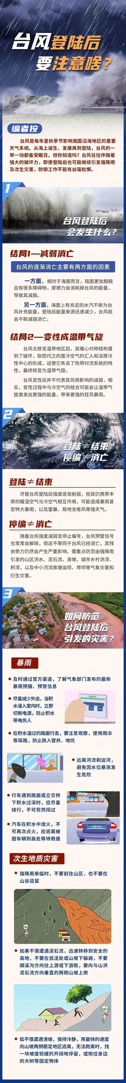 文昌天气最近正常吗?文昌近几天天气情况?-第4张图片-柯迪百科 文昌天气最近正常吗?文昌近几天天气情况?-第4张图片-柯迪百科