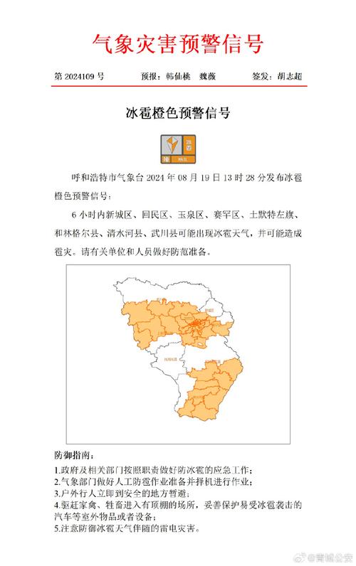 呼和浩特市今天天气，呼和浩特市今天天气预报