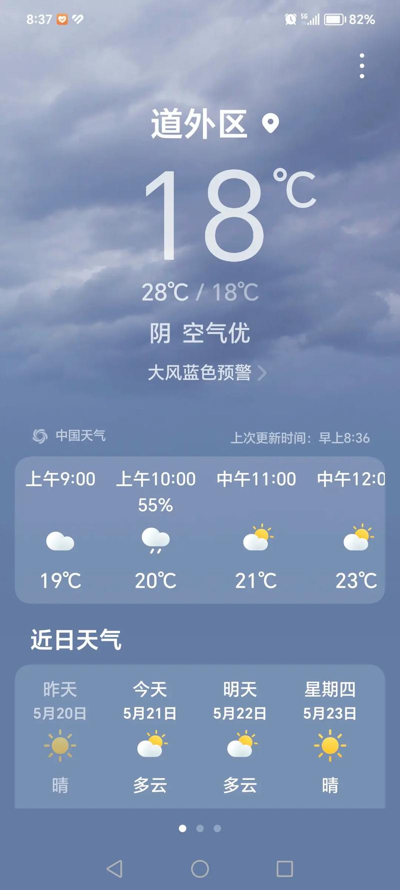 哈尔滨明日天气预报?哈尔滨明日天气预报24小时天气预报?-第7张图片-柯迪百科 哈尔滨明日天气预报?哈尔滨明日天气预报24小时天气预报?-第7张图片-柯迪百科
