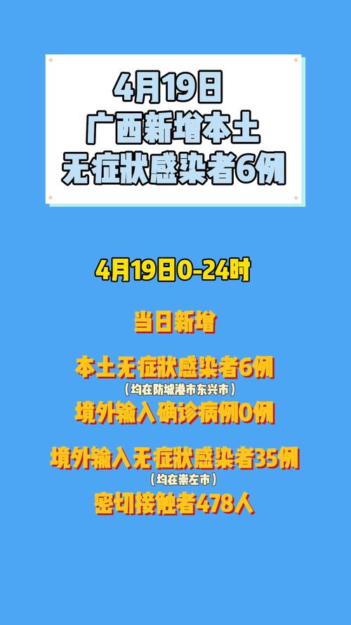 广西传染病疫情?广西传染病疫情通报?-第5张图片-柯迪百科 广西传染病疫情?广西传染病疫情通报?-第5张图片-柯迪百科