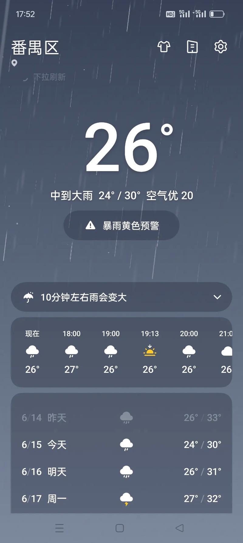 中国天气网云图雷达,中国天气雷达滚动云图?-第4张图片-柯迪百科 中国天气网云图雷达,中国天气雷达滚动云图?-第4张图片-柯迪百科