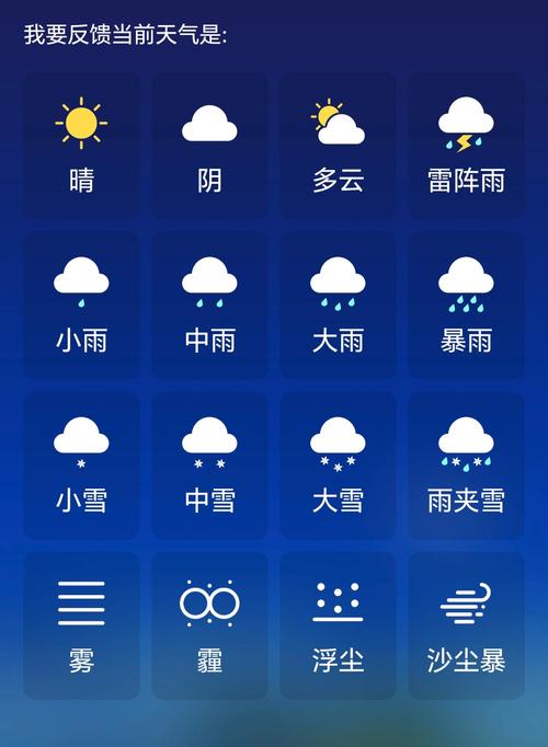 柳州融安天气预投？天气预报 融安？