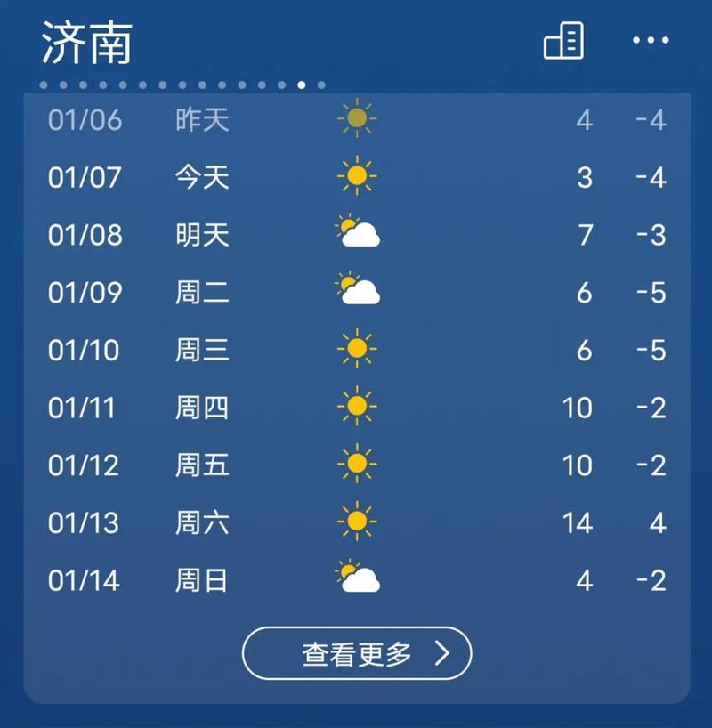 柳州融安天气预投?天气预报 融安?-第3张图片-柯迪百科 柳州融安天气预投?天气预报 融安?-第3张图片-柯迪百科