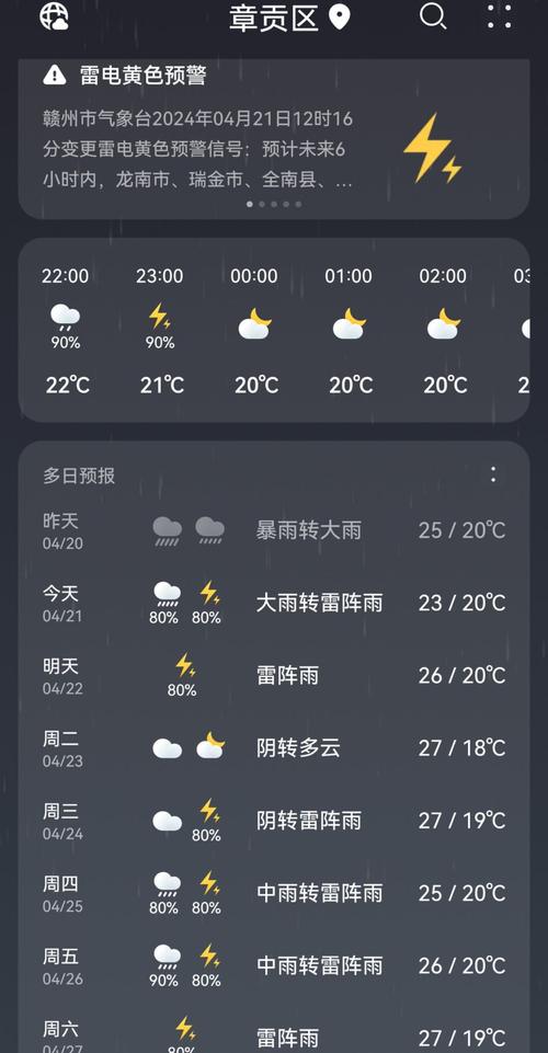 广西贺州天气潮湿吗，广西贺州天气潮湿吗多少度-第7张图片-柯迪百科