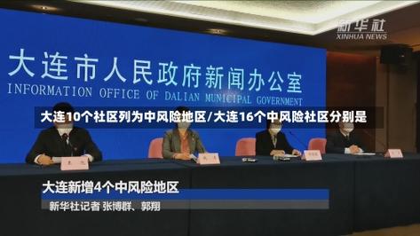 四地区疫情风险等级升级,个地疫情风险等级?-第6张图片-柯迪百科 四地区疫情风险等级升级,个地疫情风险等级?-第6张图片-柯迪百科