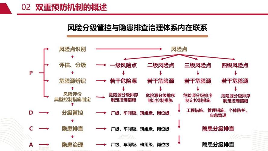 四地区疫情风险等级升级,个地疫情风险等级?-第7张图片-柯迪百科 四地区疫情风险等级升级,个地疫情风险等级?-第7张图片-柯迪百科