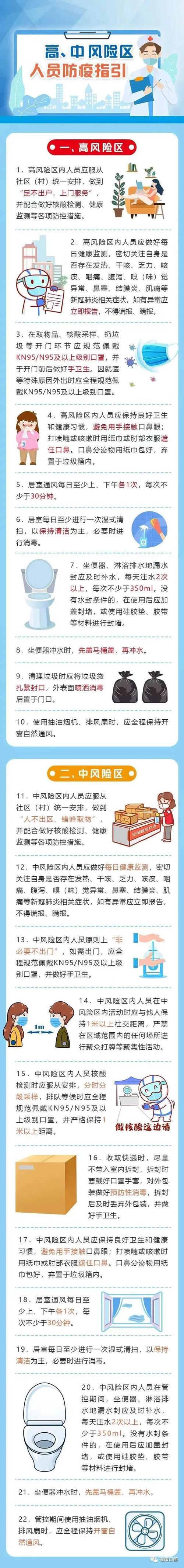 四地区疫情风险等级升级,个地疫情风险等级?-第8张图片-柯迪百科 四地区疫情风险等级升级,个地疫情风险等级?-第8张图片-柯迪百科