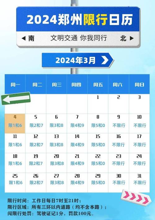 郑州限行时间和范围,郑州限行时间和范围今天-第3张图片-柯迪百科 郑州限行时间和范围,郑州限行时间和范围今天-第3张图片-柯迪百科