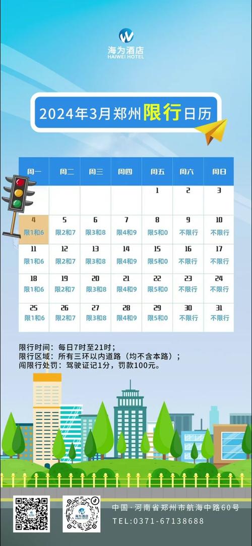 郑州限行时间和范围,郑州限行时间和范围今天-第5张图片-柯迪百科 郑州限行时间和范围,郑州限行时间和范围今天-第5张图片-柯迪百科