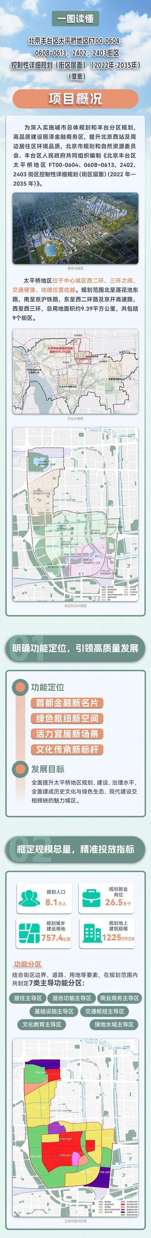 北京丰台区疫情,北京 丰台区 疫情?-第5张图片-柯迪百科 北京丰台区疫情,北京 丰台区 疫情?-第5张图片-柯迪百科