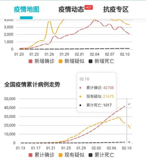 北京丰台区疫情,北京 丰台区 疫情?-第7张图片-柯迪百科 北京丰台区疫情,北京 丰台区 疫情?-第7张图片-柯迪百科