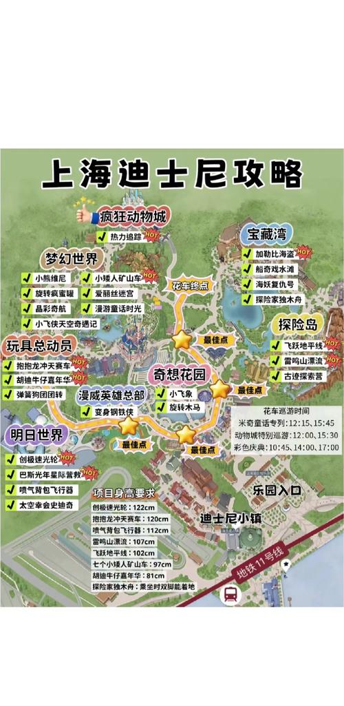 上海迪士尼乐园攻略,上海迪士尼乐园攻略,一般要多少钱?-第4张图片-柯迪百科 上海迪士尼乐园攻略,上海迪士尼乐园攻略,一般要多少钱?-第4张图片-柯迪百科