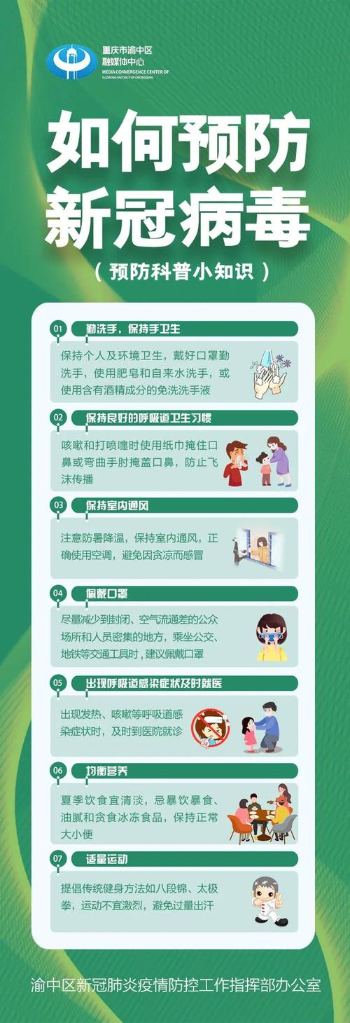 后疫情时代的疫情防控,后疫情时代的疫情防控措施-第2张图片-柯迪百科 后疫情时代的疫情防控,后疫情时代的疫情防控措施-第2张图片-柯迪百科
